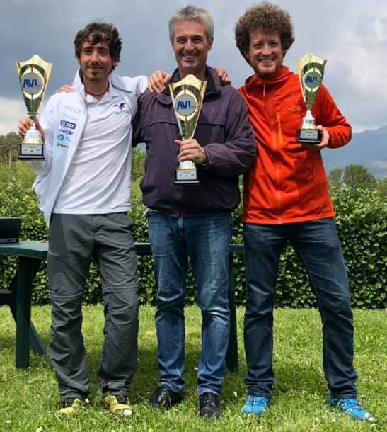 CI2019PodioClub