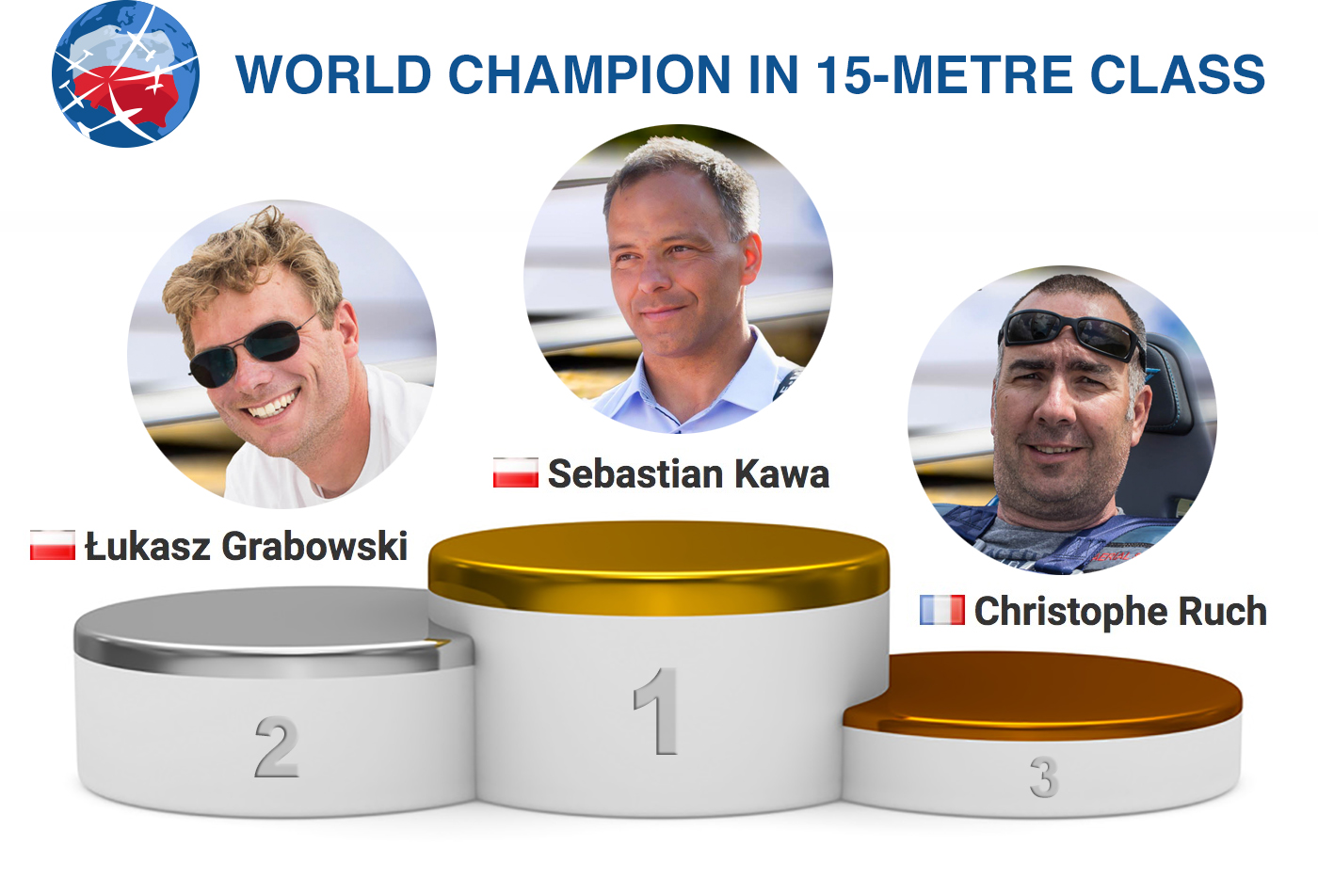 WGC2018-FOTOPODIO15m