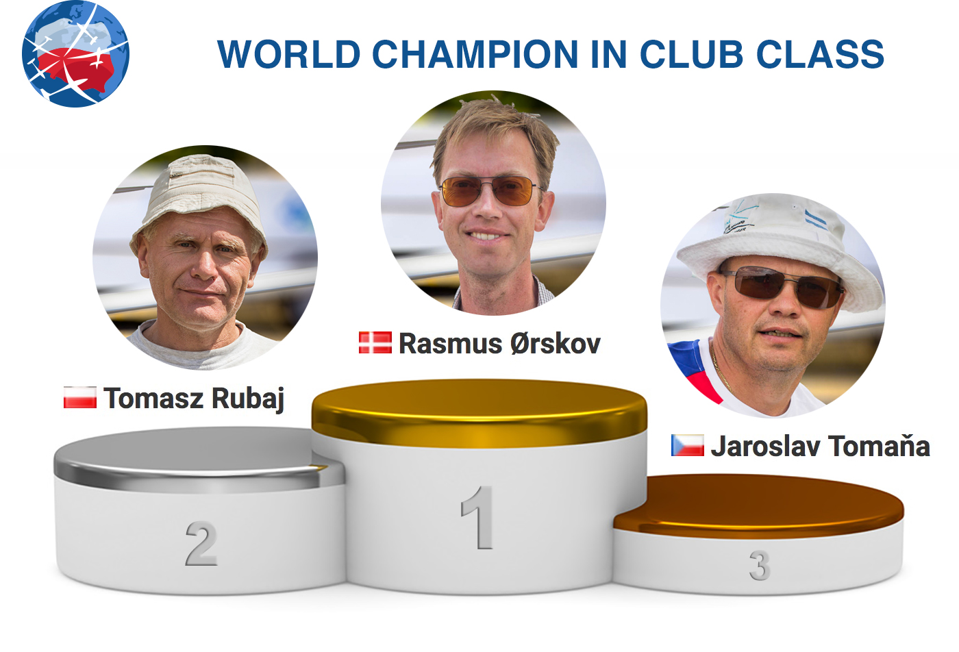WGC2018-FOTOPODIOclub