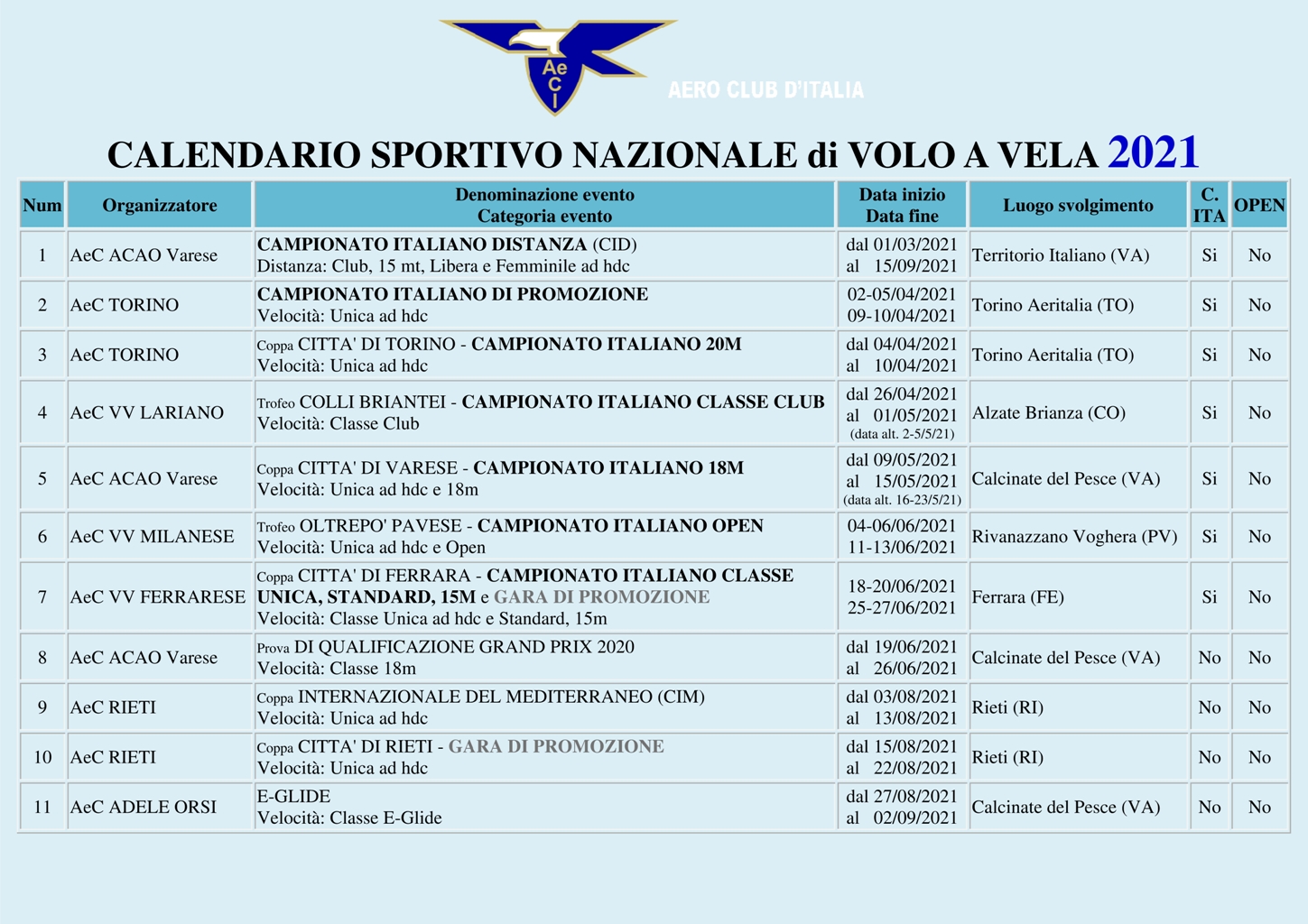 GareCalendarioVV2021piccolo