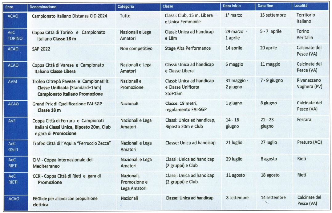 Calendario Sportivo 2024