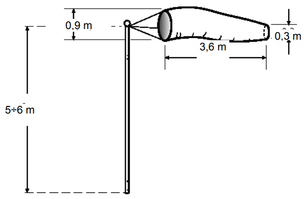 Manica a vento dimensioni