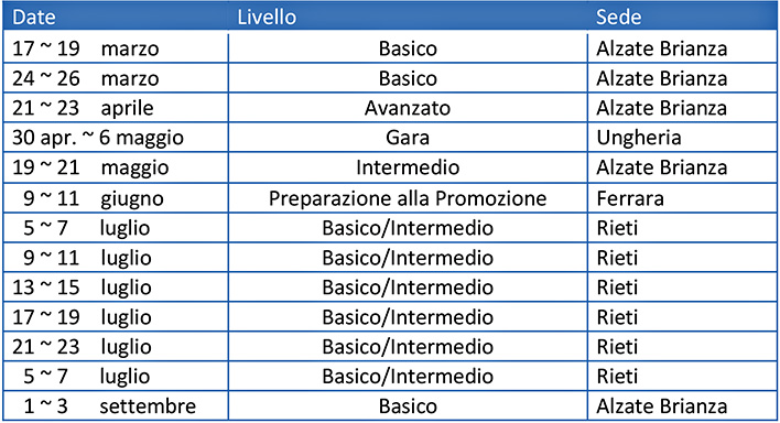 Pilota per Sempre calendario stage 2023